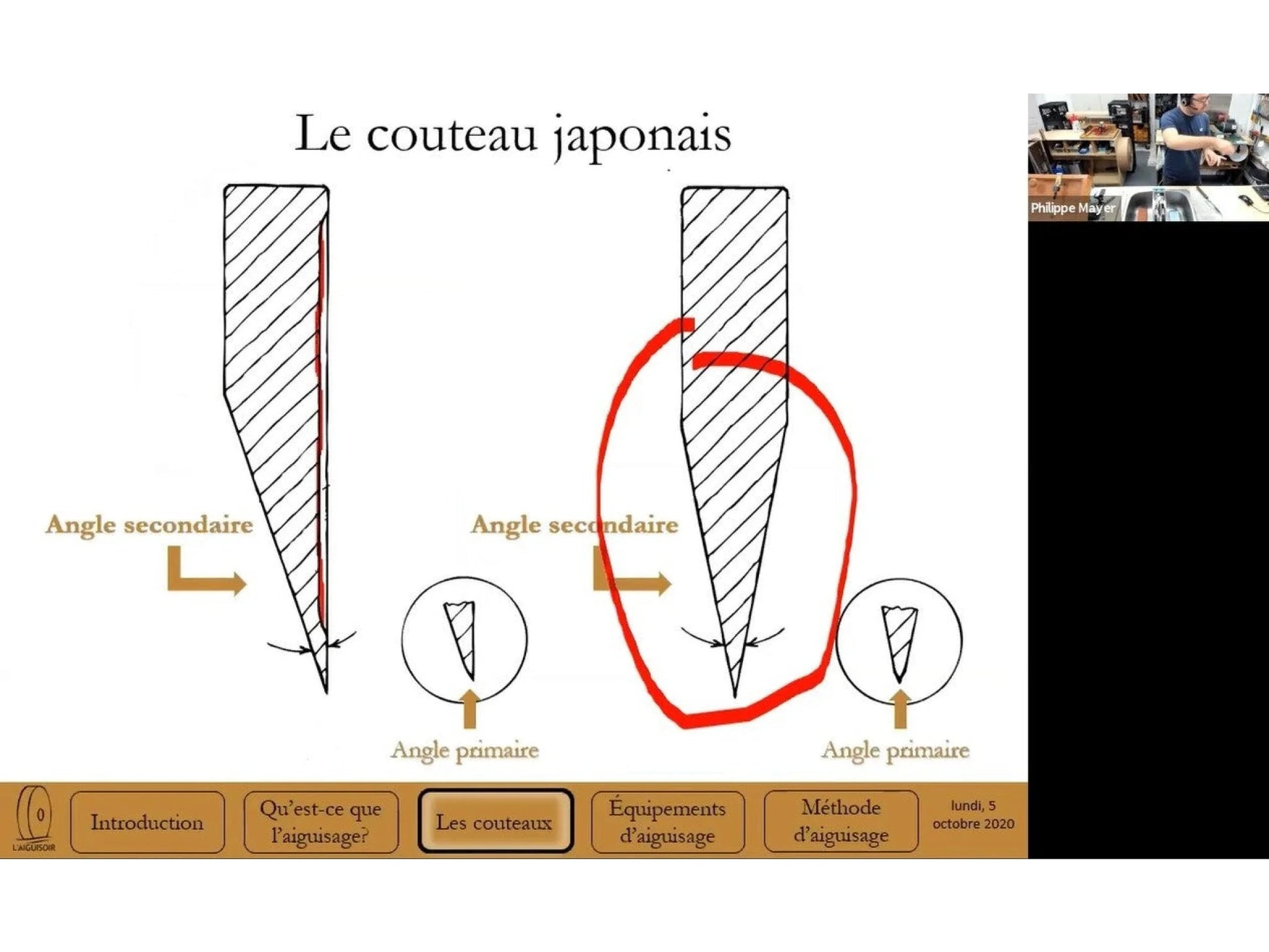 Cours d’aiguisage en ligne (enregistrement) - 3 heures