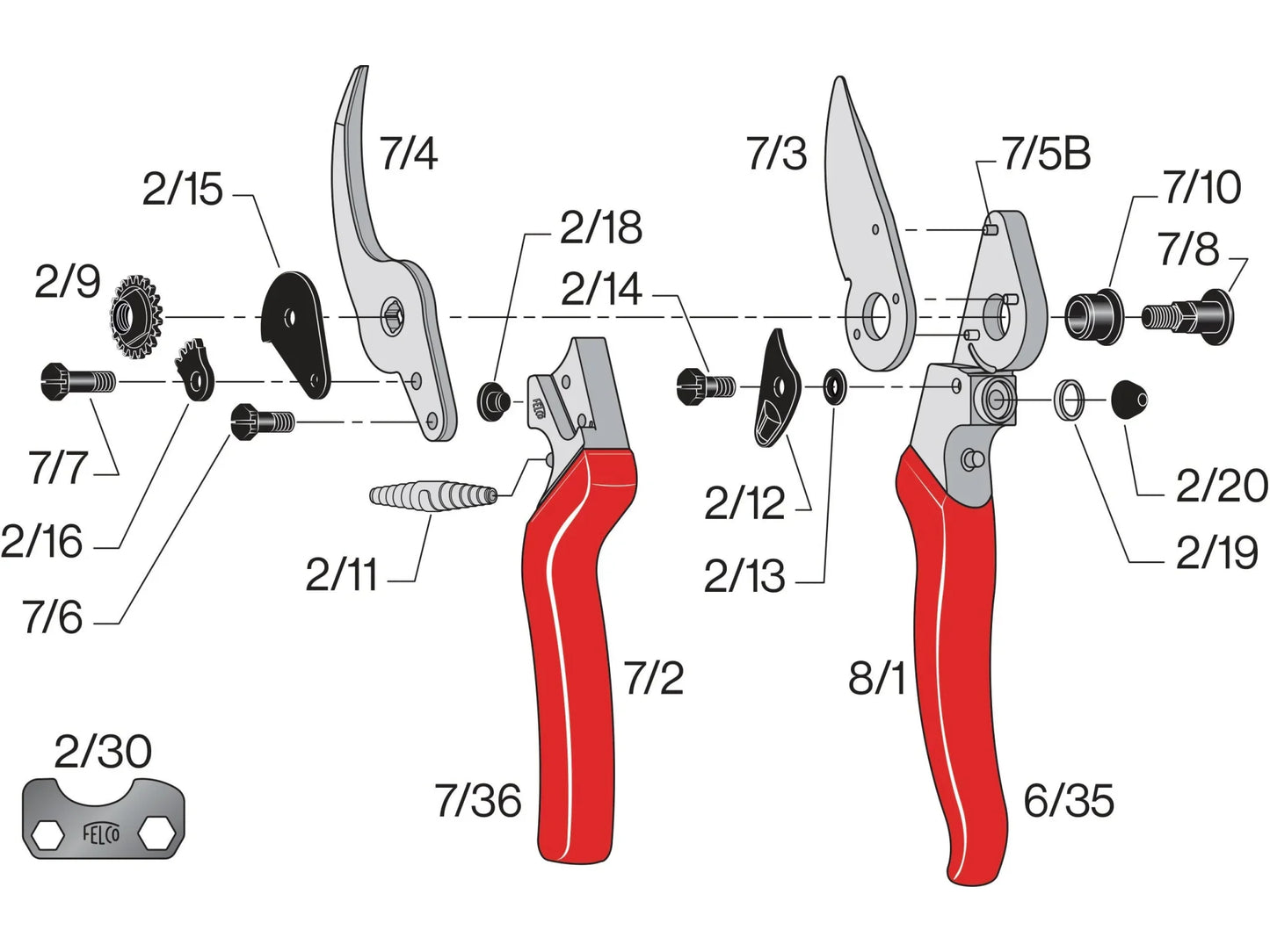 Felco 8 - Sécateur à une main - Haute performance